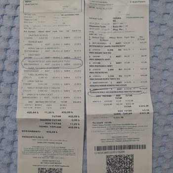 Rize Gross 2 Adım Ötede Fahiş Fiyat