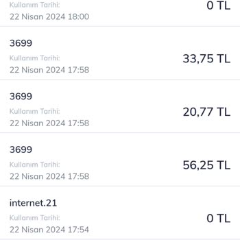 Haberim Olmadan Playweez Aboneliği