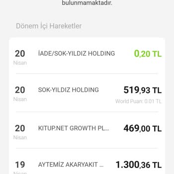 Kitup.net Kredi Kartımdan Bilgim Olmadan 469,00 TL Çekti