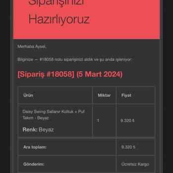Creatizmhome Creatizm Home Dan Aldığımız Ürün 1ay 17 Gündür Teslim Edilmedi