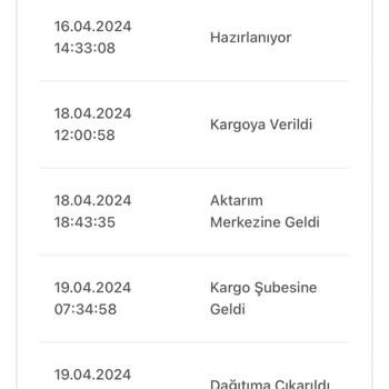 Birgündekargo Firmasının Kargoyu Adrese Getirmeden İade Etmesi