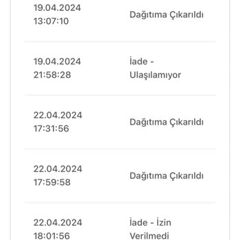 Birgündekargo Firmasının Kargoyu Adrese Getirmeden İade Etmesi