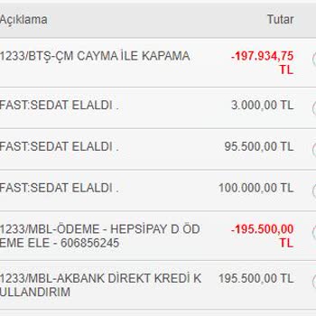 Akbank İptal Edilen Krediden Fazla Para İstedi