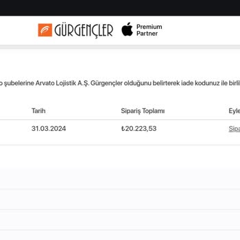 Gürgençler Yasal Cayma Hakkını Tanımıyor