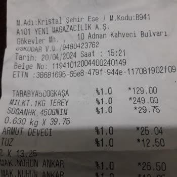 Nimet Gıda Soğan Halkası Fiyaskosu