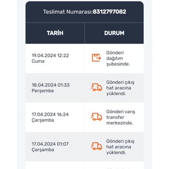 Sendeo Kargonun Verilen Adrese Teslim Edilmemesi