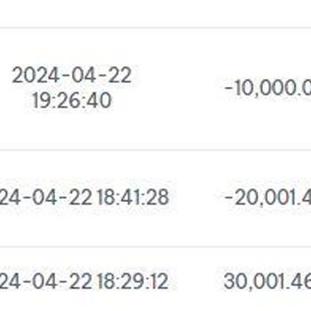 Betine Bonus Kazancımın İptal Edilmesi Ve Mağduriyetim