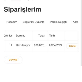 Doka Süs Siparişim Gelmedi Ve Cevap Verilmiyor