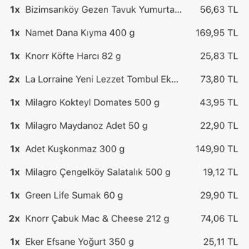Yemeksepeti Pişmanlıktır (para Hortumu)
