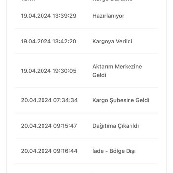 Birgündekargo Firmasının Şikayetinin Ürünü Teslim Etmeden İade Etmesi