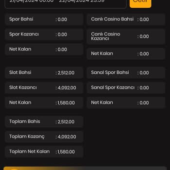 Seksenbet Çevrim Yapmamı Engelledi