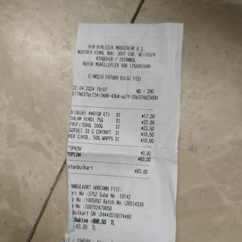 BİM Profiterol Tadı Garip