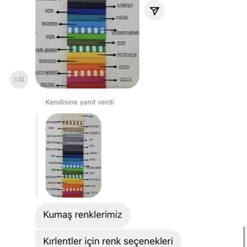 Serik Mobilya Aksesuar (Tokat) Serik Mobilya Aksesuar