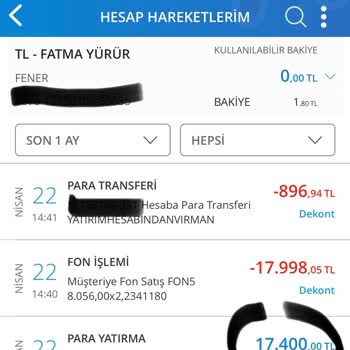 Denizbank Bilgim Olmadan Parama Fon Alıyor