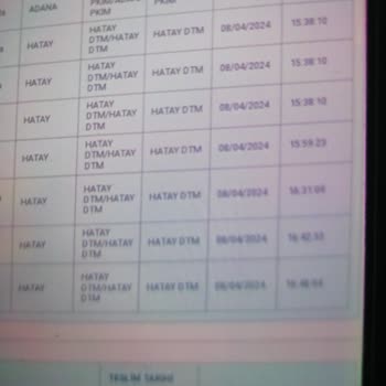 PTT Kargo Hatay Şikayetçiyim Ürünüm Kayıp