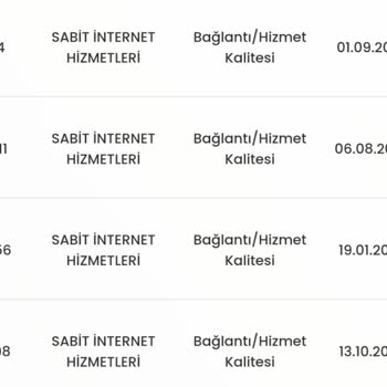 D-Smart İnternet Sürekli Kopuyor
