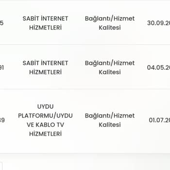 D-Smart İnternet Sürekli Kopuyor