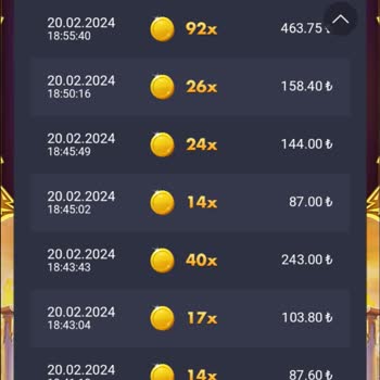 Kavbet Kötü Deneyim: Yatırımların Karşılığını Alamama Durumu