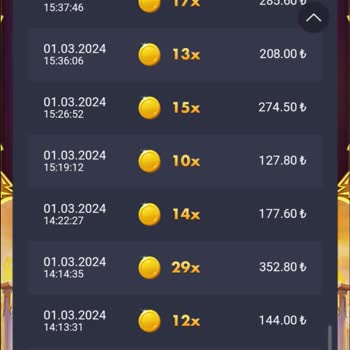 Kavbet Kötü Deneyim: Yatırımların Karşılığını Alamama Durumu