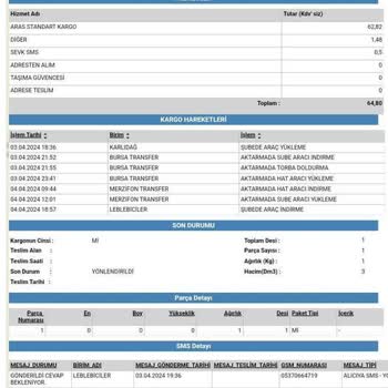Aysskids Sitenin Adres Hatası Yüzünden Fazla Kargo Parası Ödedim