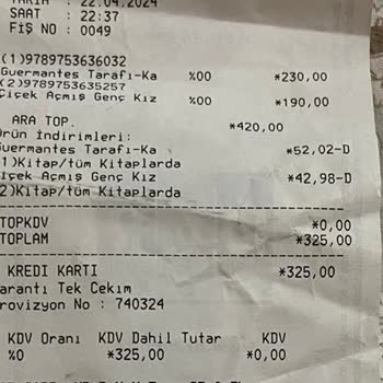 Balıkesir D&R Turkuaz Müzik Kitap Mağ. Paz. A. Ş. Fahiş Fiyatları