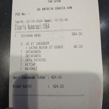 Usta Dönerci Okuyun Adını Ve Başlığı Siz Koyun
