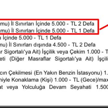 Sigortam Net, Kasko Poliçesindeki Maddeleri Değiştirerek Satış Yapıyor!