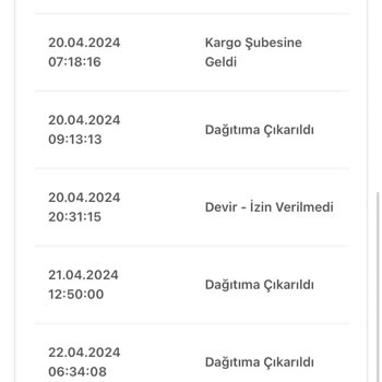 Bir Günde Kargo 4 Gündür Dağıtıma Çıkan Kargomun Teslimatını Yapmıyor