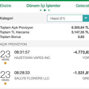 Garanti BBVA Müşterisini Mağdur Ediyor!