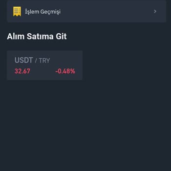 Binance TR Hesabım İnceleme Altında ( Case Id #77939274