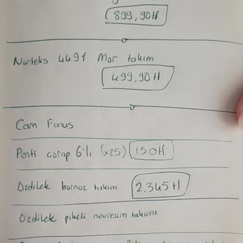 Erdem İç Giyim Fahiş Fiyatlı Satış