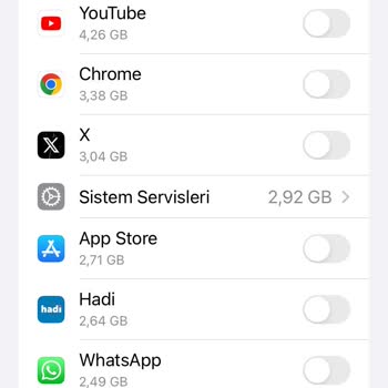 Turkcell Salla Kazan Yalanı