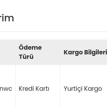 Nsj Sportive'den Sipariş Gelmiyor