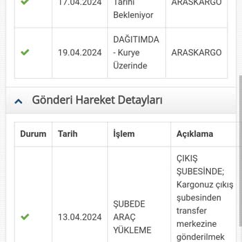 Madame Coco Yanlış Kargo İsmi Yanlış Kargo