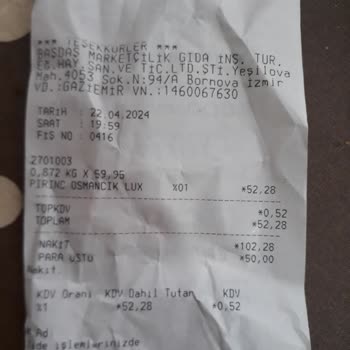 Başdaş Market Market Yetkilisinin Müşteriye Davranışı
