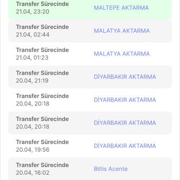 Sürat Kargo Yavaş Kargo Ya Döndü Kargo İlerlemiyor