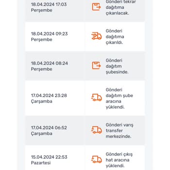 Sürat Kargo 10 Gün Oldu Kargomuz Teslim Edilmedi