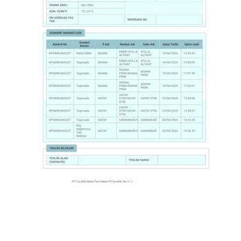 PTT Kargo Samandağ Dağıtım Sorunu Şikayet