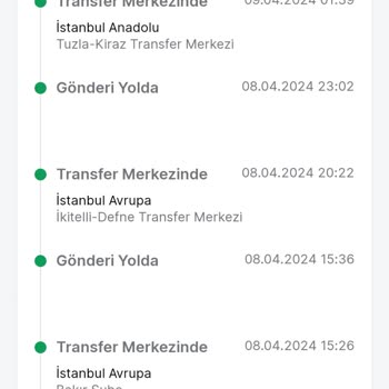 Trendyol Express Aldığım Ürün 2 Haftadır Kargoda Teslim Edilmiyor