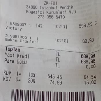 Neomarin Deichmann Şubesi İnceleme İade Talebi