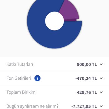Agesa Pişmanlıktır. Lütfen Kandırılmayın.