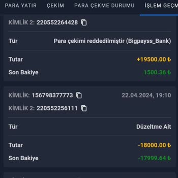 Vizyonbet Param Hakkında Verilmedi?