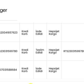 Slazenger Stok Yetersizliği Ve İade Oluşturulması