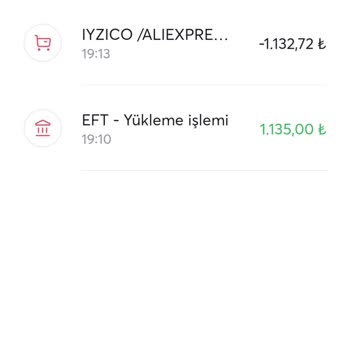 Yıl 2024 İninal Kampanyalarında Artık Söz Tutulmuyor