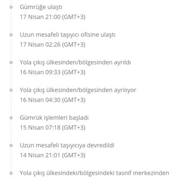 Yıl 2024 İninal Kampanyalarında Artık Söz Tutulmuyor