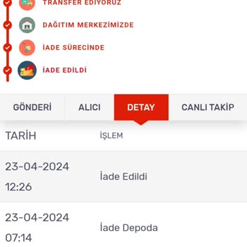 Trendyol İade Sürecinde Yaşanan Kargo Ve Para İadesi Karmaşası
