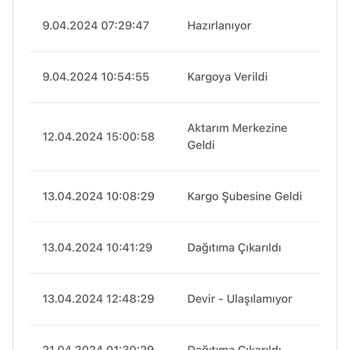 Bir Günde Kargo Değil Bir Ayda Kargo Daha İyi İsim
