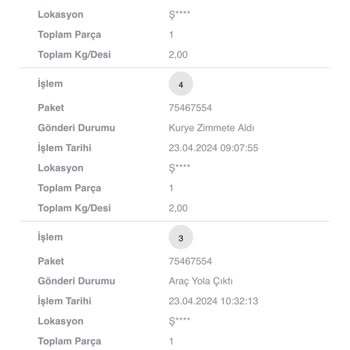 Scotty Adreste Bulunmadığımı Belirtmiş
