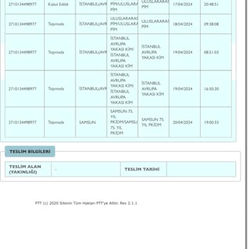 PTT Kargo Aliexpress Ürünüm Kargo Labirentinde Kayboldu!