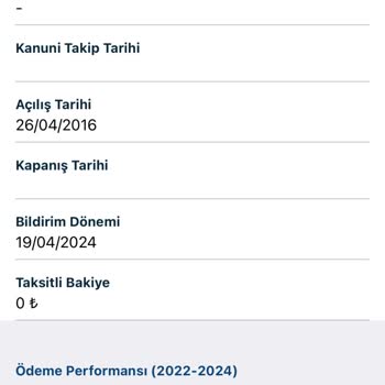 Findeks Raporunda Bana Ait Olmayan Garanti Bankası Kredi Kartı Ve KMH